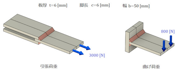 剞͌vZ