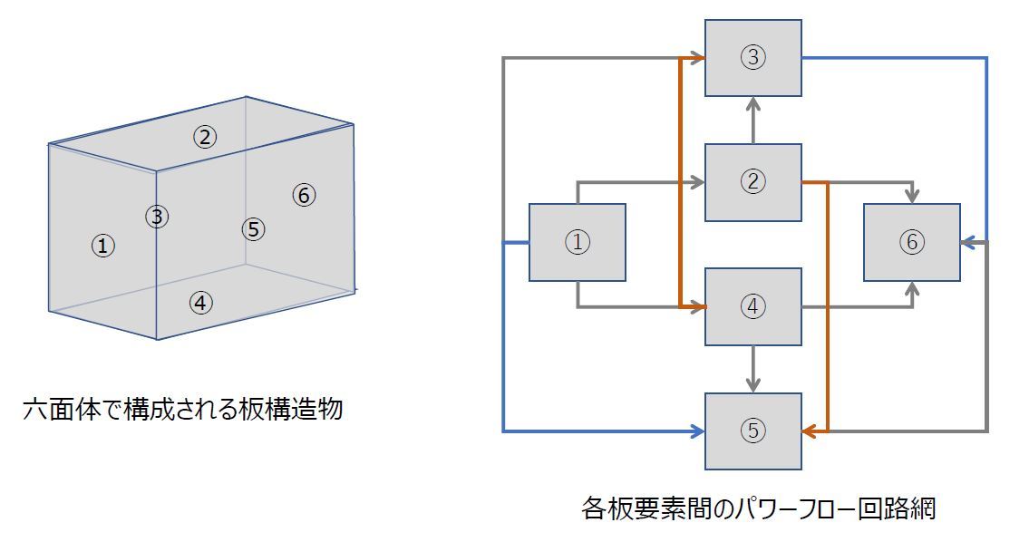 }2@p[t[ōl鉹UmNbNŊgn