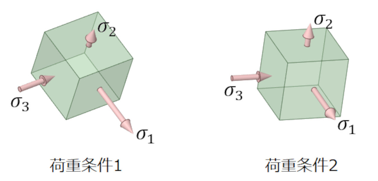 }5@2̉׏dɂ剞́mNbNŊgn