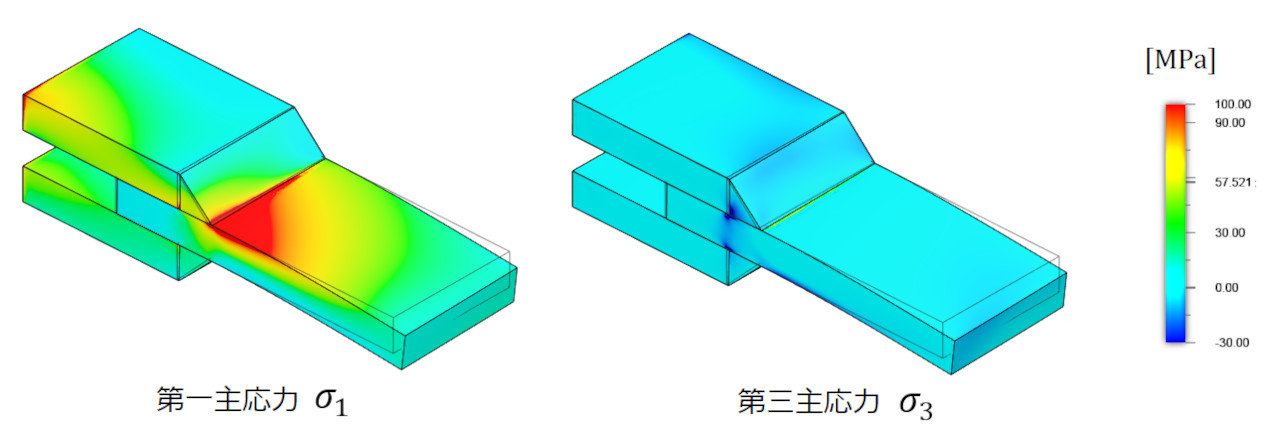 }12@ő׏dƍŏ׏d̍׏dƂ͌ʁmNbNŊgn