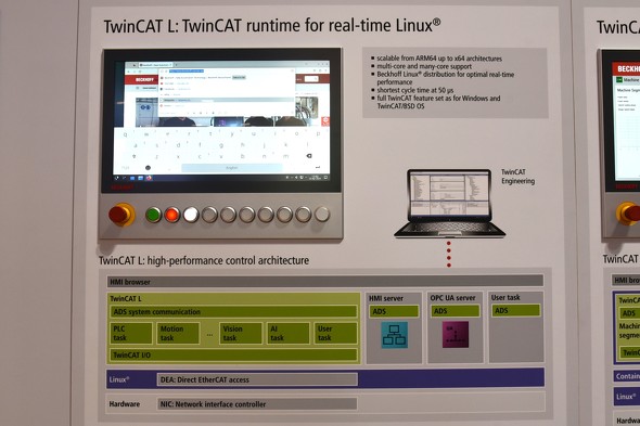 TwinCAT LiTwinCAT runtime for real-time Linuxj̊Tv