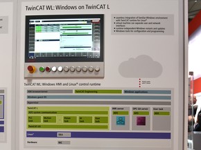 TwinCAT WLiWindows on TwinCAT Lj̊Tv