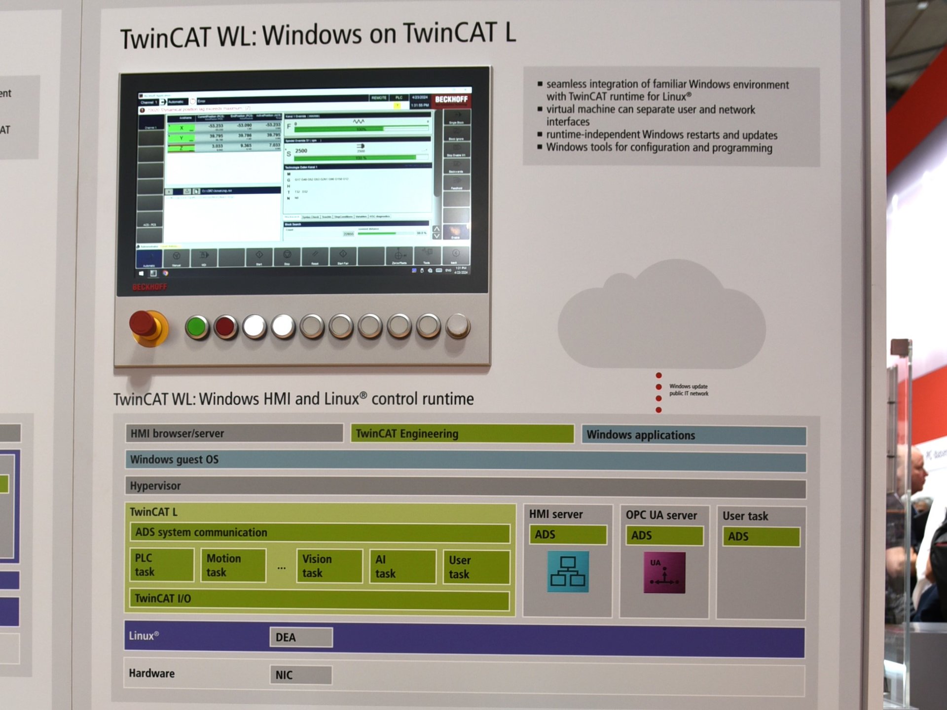 TwinCAT CiTwinCAT runtime in containersj^ETwinCAT WLiWindows on TwinCAT Lj̊TvmNbNŊgn