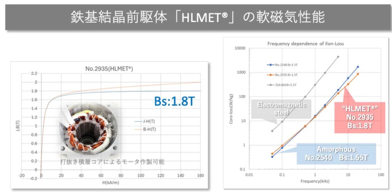 HLMET̓C\mNbNŊgn oFlNXgRAeNmW[Y