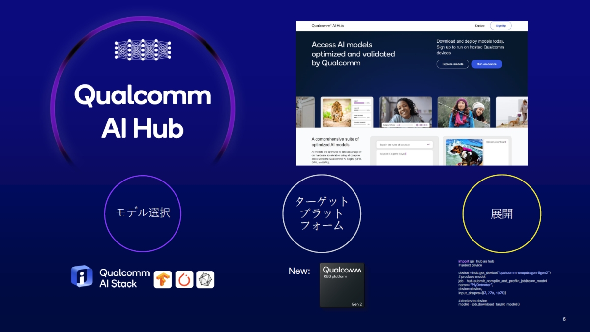 uQualcomm AI HubṽC[WmNbNŊgn oFNARWp