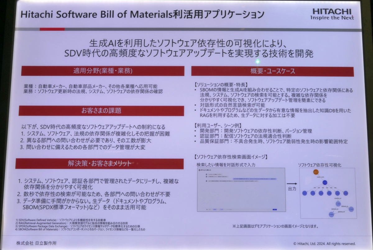 uHitachi Software Bill of MaterialspAvP[Vv̊TvmNbNŊgn oF