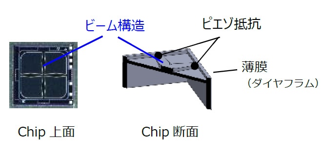 VMEMS\mNbNŊgn oF~c~d@