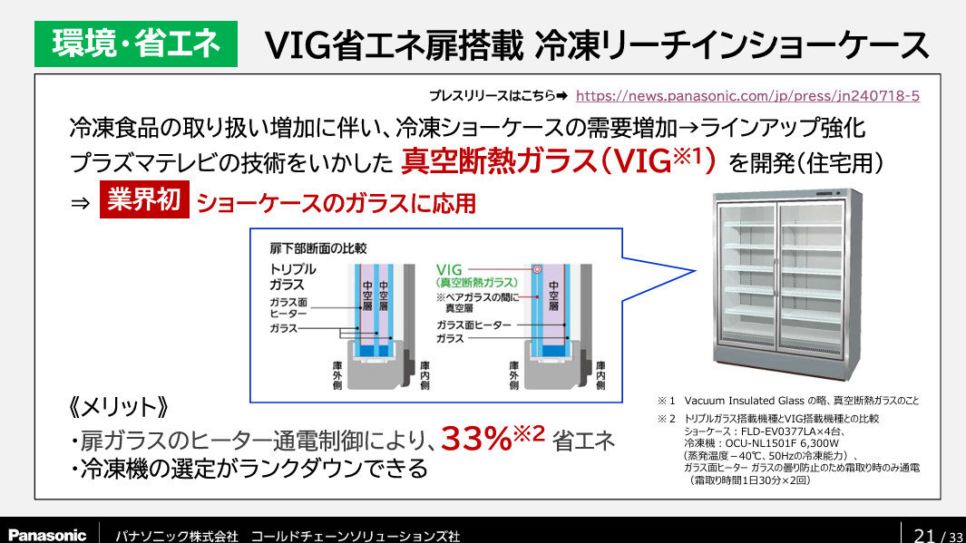 VIGȃGlڗⓀ[`CV[P[X̓mNbNŊgn oFpi\jbN R[h`F[\[VY