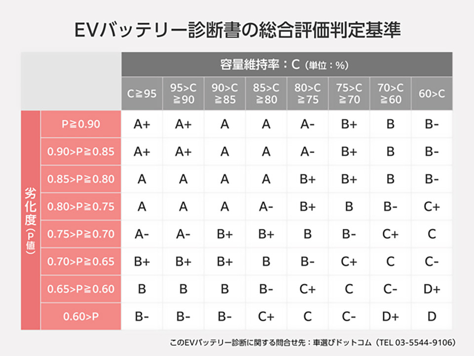 EVobe[ff̑mNbNŊgn oF