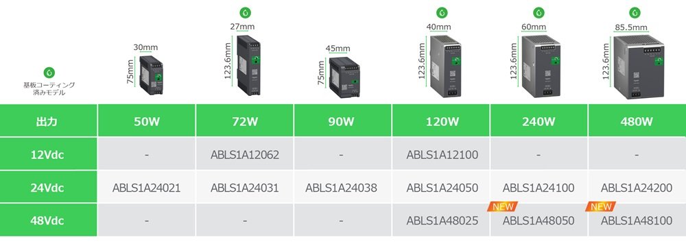 uABLSvV[YmNbNŊgn oFSchneider Electric