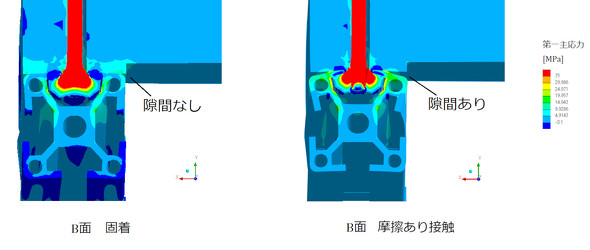 剞͕zFBʌŒƖC