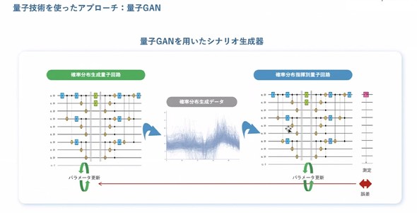 ʎqGANpViI