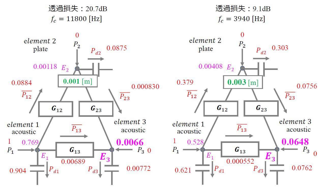 }6@̌ςꍇ̌ʁmNbNŊgn