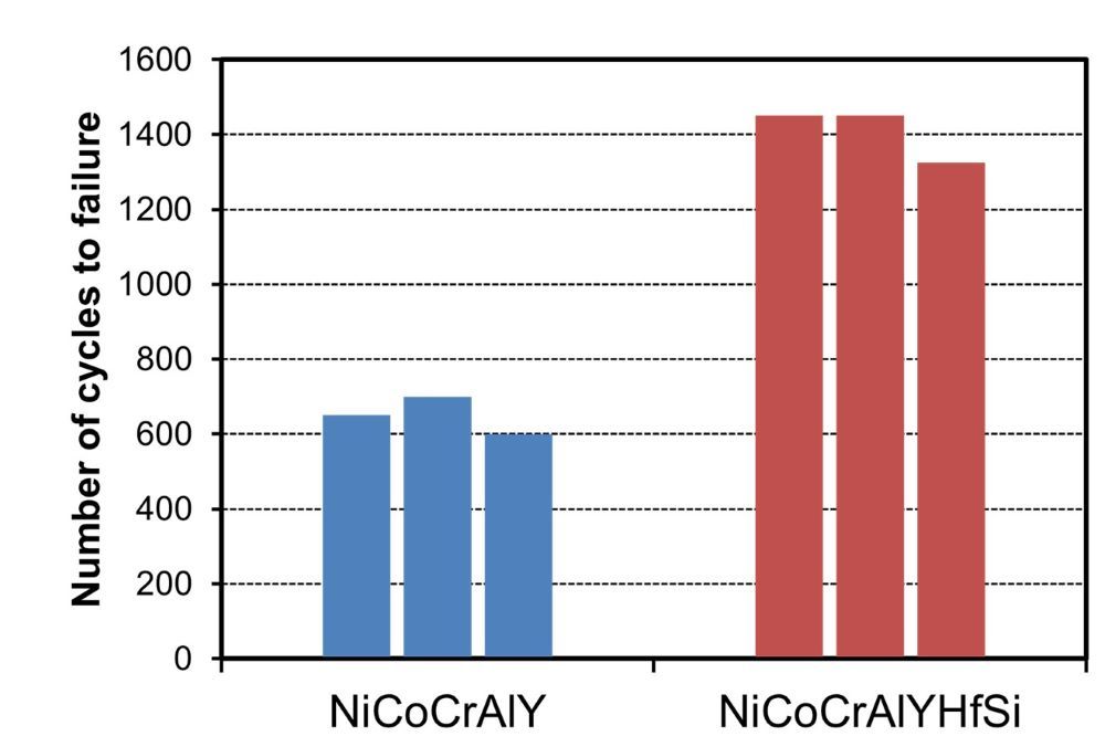 NiCoCrAľJԂ_ւYYYAHfASiYʂ̔rmNbNŊgn oFw