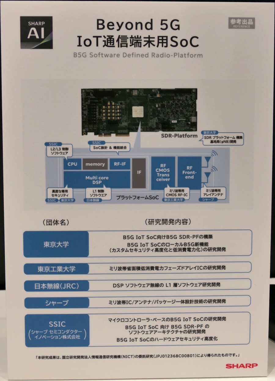 Beyond 5G IoTʐM[pSoC̊J̖SmNbNŊgn oFV[v