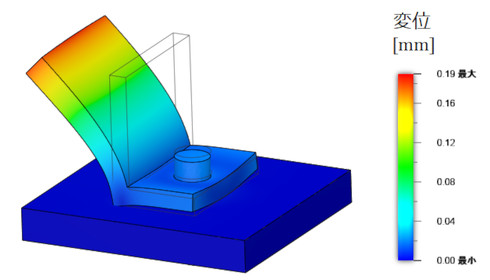 3D CAD Fŉۋ̉͌