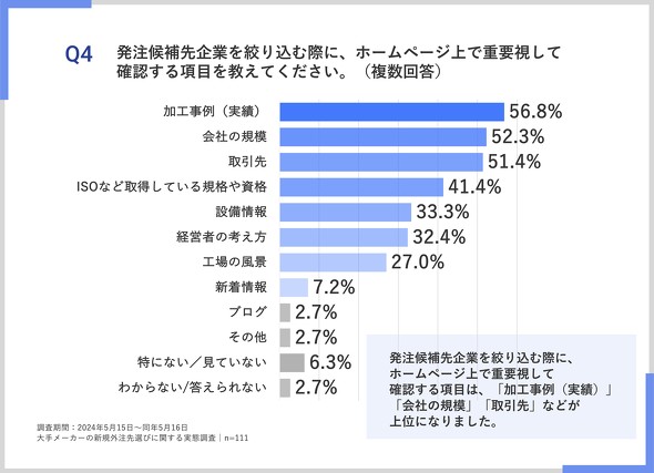 i肱ލۂɏdv鍀