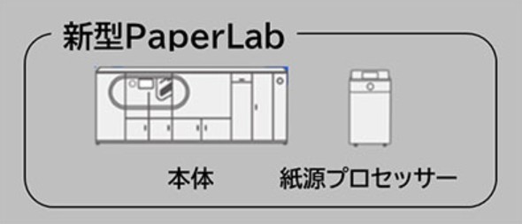 V^PaperLab̍\