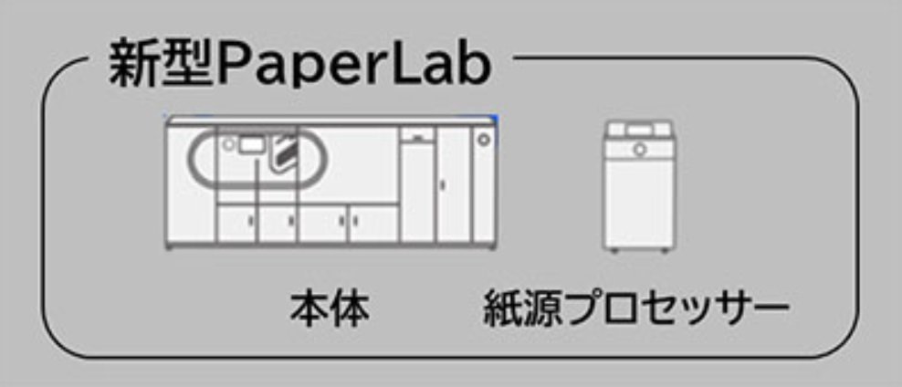 V^PaperLab̍\mNbNŊgn oFGv\