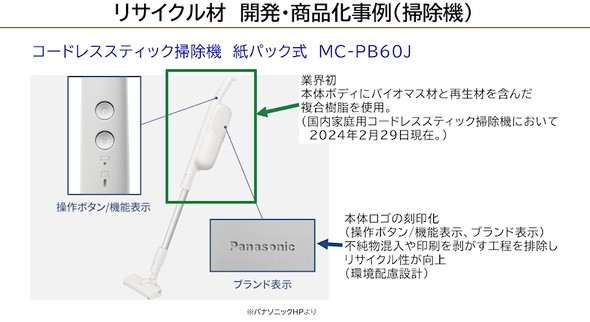 uMC-PB60Jvɂ