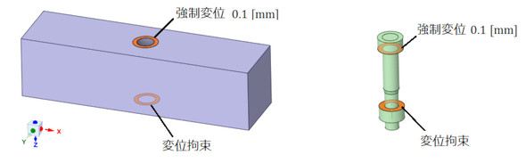 ΂˒萔߂邽߂̋E