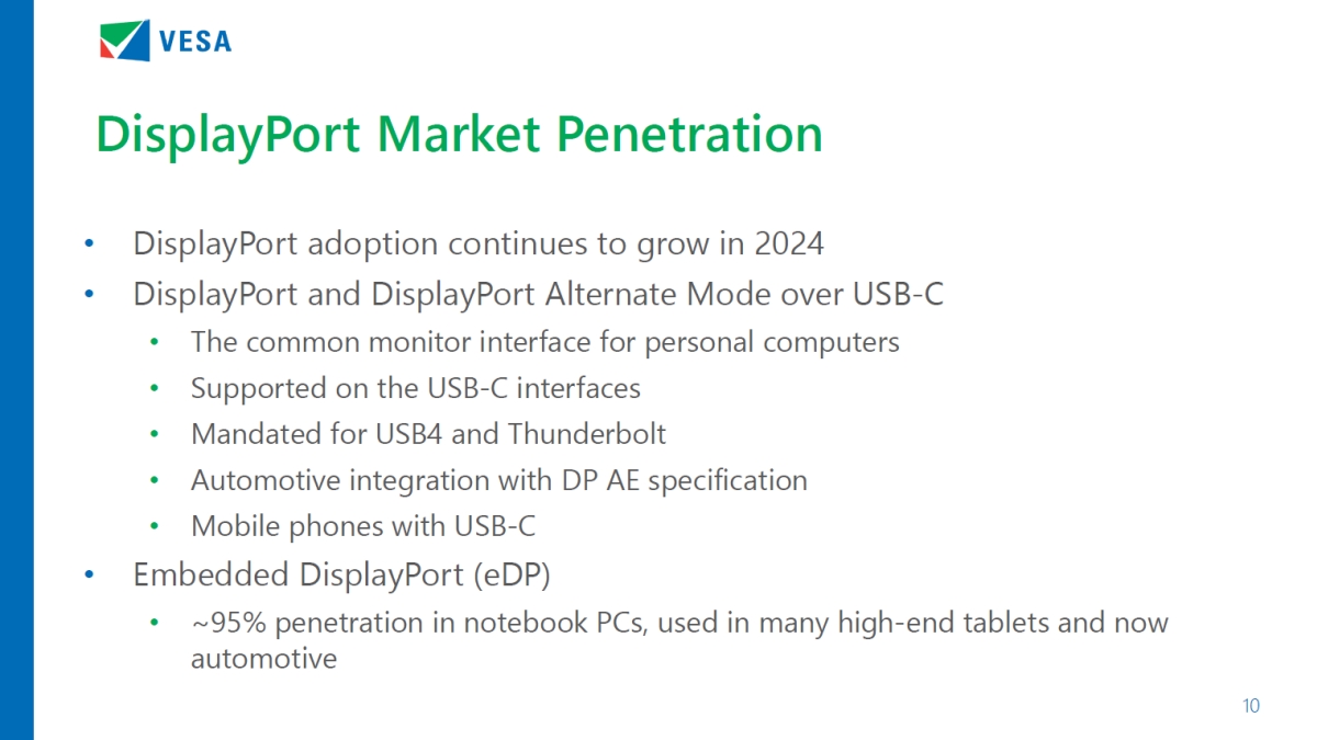 ̗pLDisplayPort̓mNbNŊgn oFVESA