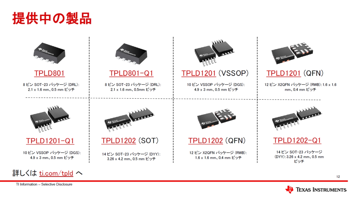 uTPLDt@~[ṽCAbvB6foCX^8pbP[WŒ񋟂mNbNŊgn oF{TI