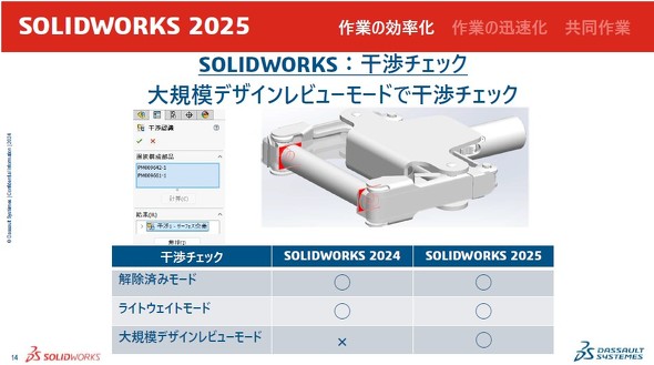 uSOLIDWORKS 2025vł́uK̓fUCr[[hvł`FbNs悤ɂȂ