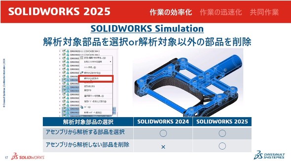 uSOLIDWORKS SimulationvɂāAuSOLIDWORKS 2025vł̓AZu͑ΏەiIۂ̍ƐAbvĂ