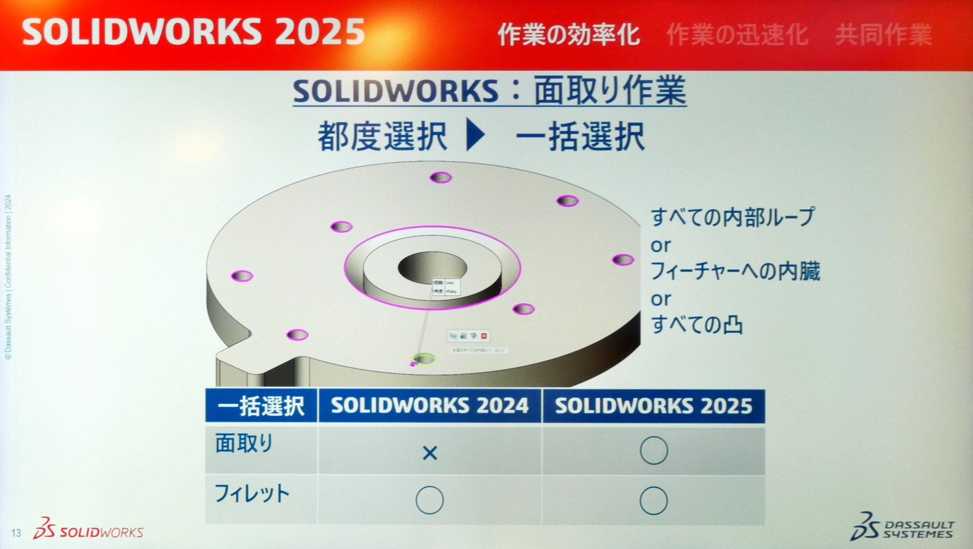 uSOLIDWORKS 2025vł͖ʎƂ̈ꊇI\ƂȂmNbNŊgn oF_b\[EVXeY