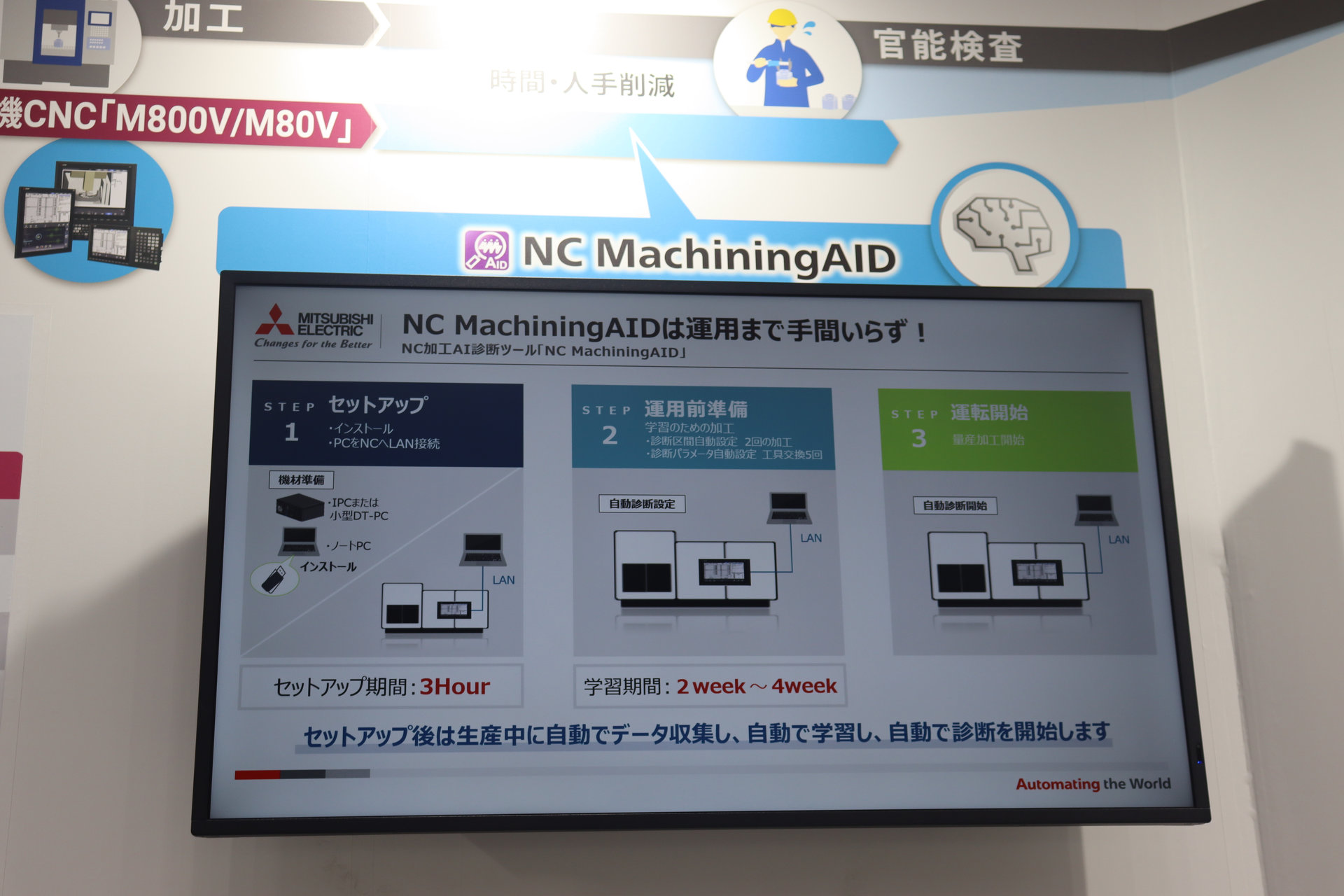 NC MachiningAID̓mNbNŊgnoFOHd@