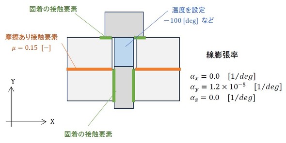 {g͔̏@FMk