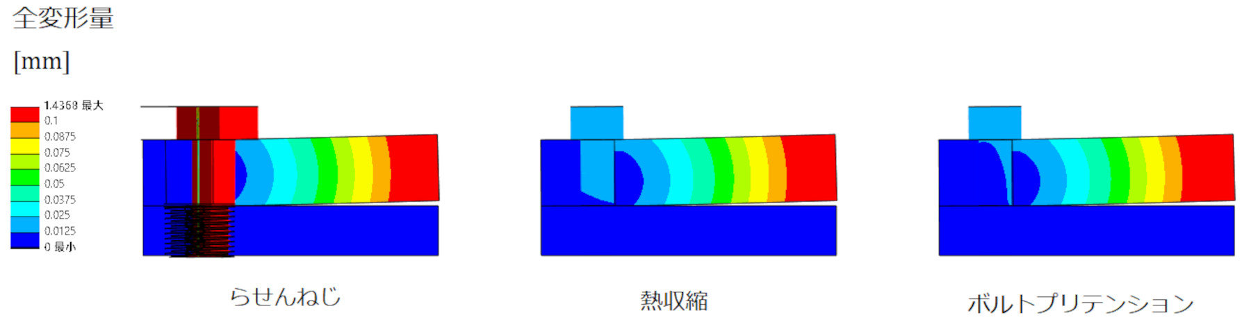 }13@ό`ʁmNbNŊgn