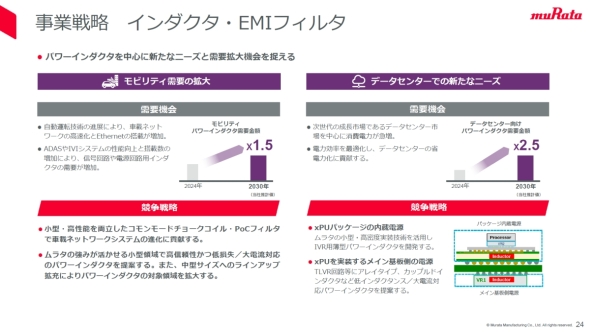 C_N^[^EMItB^[̎v@