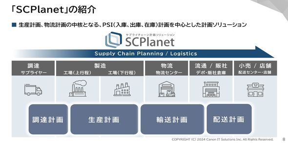 SCPlanet̊Tv