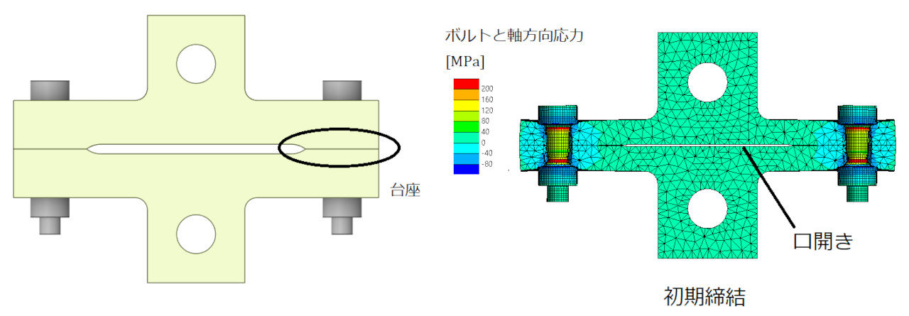 }1@{g2{\̔́mNbNŊgn