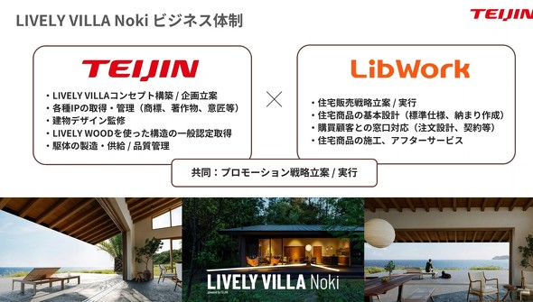 uLIVELY VILLA NokiṽrWlX̐