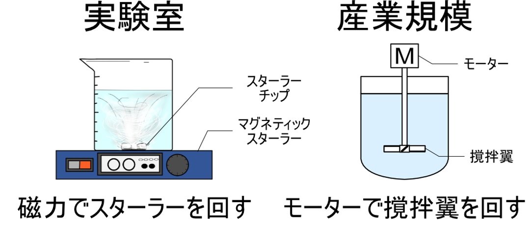 tXRha瑅haւ̕ωC[WmNbNŊgn