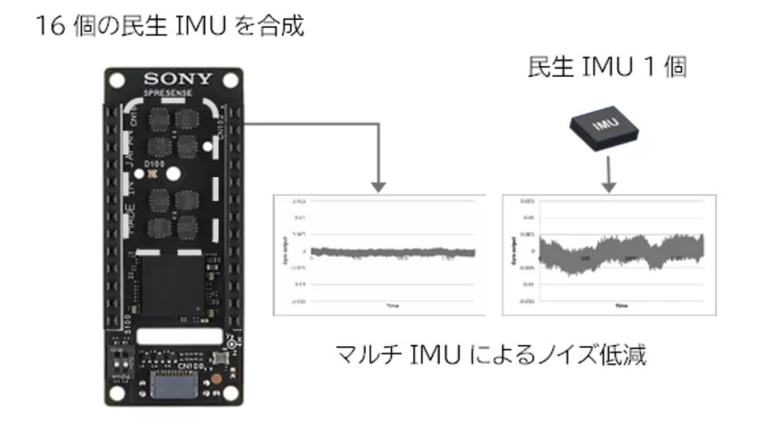 }`IMUɂmCYጸmNbNŊgn oF\j[Z~R_N^\[VY