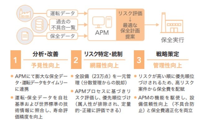 APMVXẽC[WmNbNŊgn oFRXGlM[z[fBOX