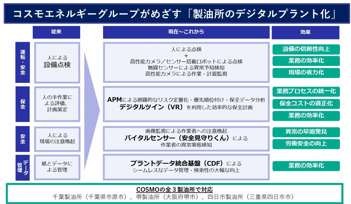 RXGlM[O[vڎwũfW^vgṽC[WmNbNŊgn oFRXGlM[z[fBOX