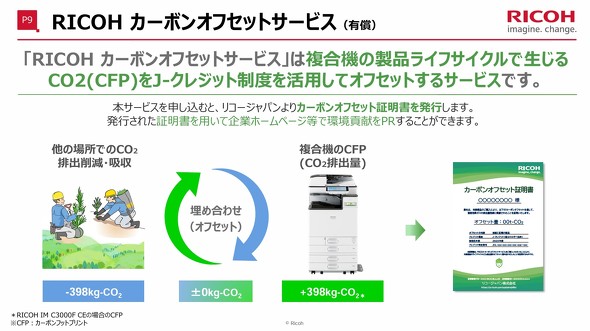 RICOH J[{ItZbgT[rX̊Tv