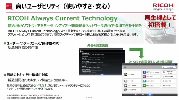 uRICOH Always Current Technologyv̊Tv