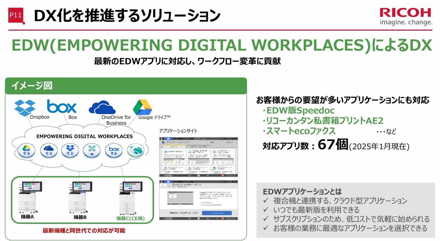 uEMPOWERING DIGITAL WORKPLACESiEDWjAvP[Vv̊TvmNbNŊgn oFR[