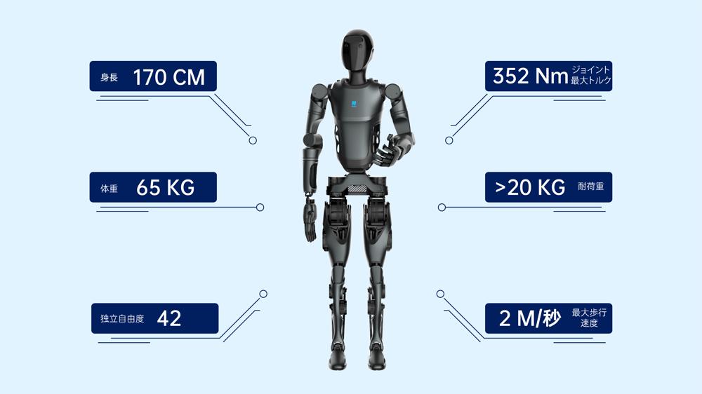 uPUDU D9v̐iTvmNbNŊgn oFPudu Robotics