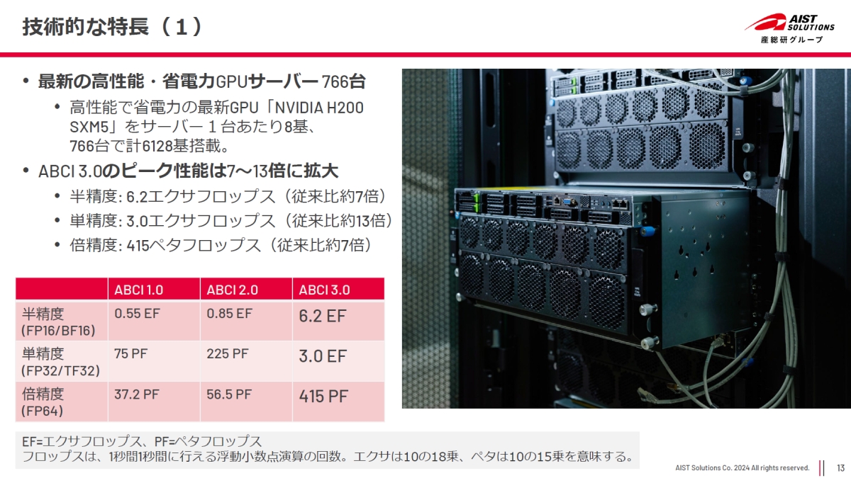 ABCI 3.0Ə]Ƃ̐\rB_s[N\ɂāAxƔ{x7{ȏAPx13{ȏ̐\}ĂB}̉E5UHPE Cray XD670iOʁjŁANVIDIA H200 SXM5 TensorRAGPU8ڂĂmNbNŊgn oFYO[v