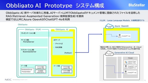 Obbligato AI PrototypẽVXe\