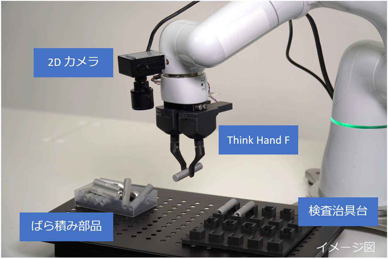 まさぐるロボットハンドに目が付いた 作業速度が大幅向上で手作業と