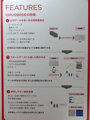 uWAVEBASEv̓