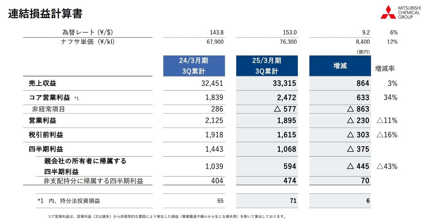 ⑭三菱UG✕12. VS✕4、TG✕2　PG✕1 まとめ売り19個 エアコン 主に12畳 三菱電機 霧ヶ峰 2025年モデル JXVシリーズ ピュア